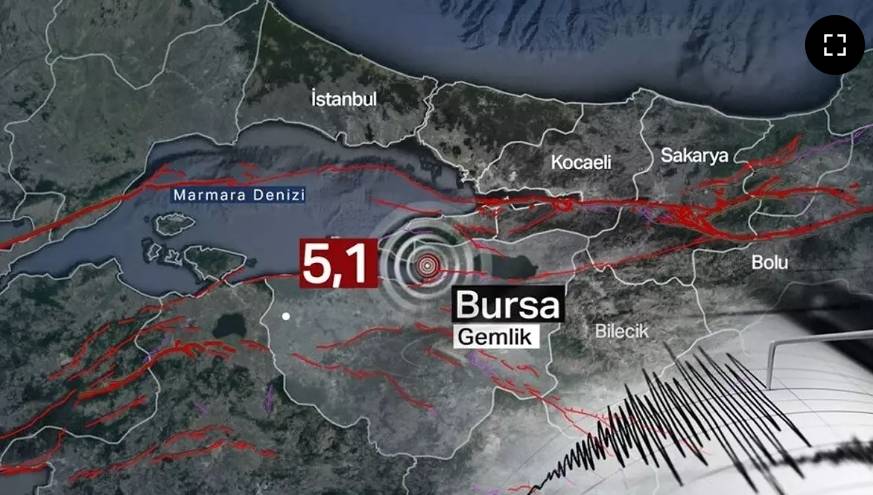 Yürekleri Ağza Getiren İstanbul Depremi Açıklaması 4