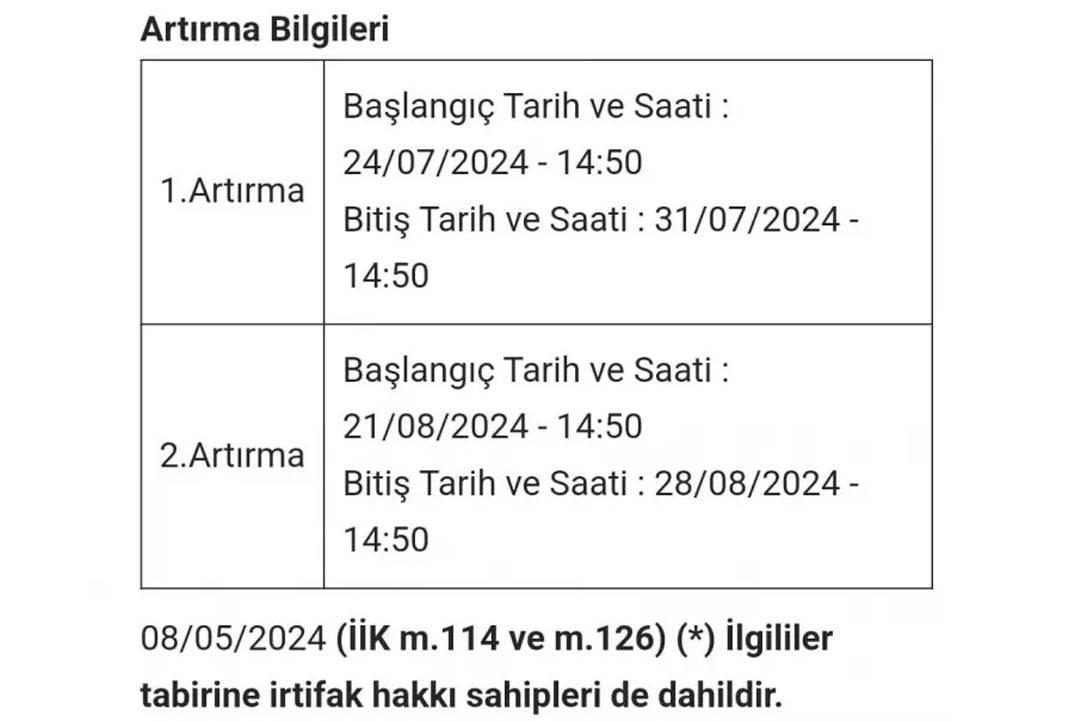 Türkiye’nin en zengin ailesi şokta: İcralık oldular! 4