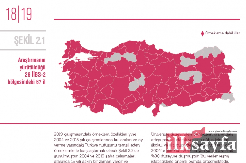 Türkiye’de Bireysel Bağışçılık ve Hayırseverlik Raporu 1