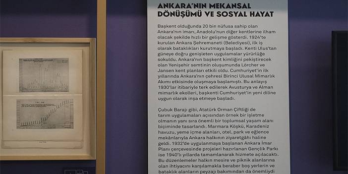 Türkiye’nin ekonomi belleği: İktisadi Bağımsızlık Müzesi 12