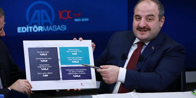 Sanayi ve Teknoloji Bakanı Varank: Yerli otomobil için ön ödeme süreci açıklaması