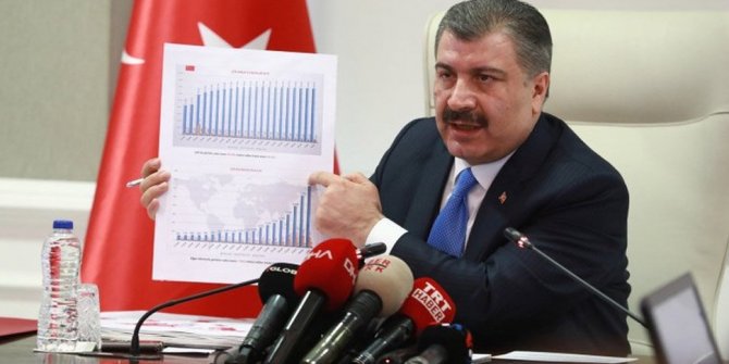 "Koronavirüsün Türkiye'de olma ihtimali çok yüksek"