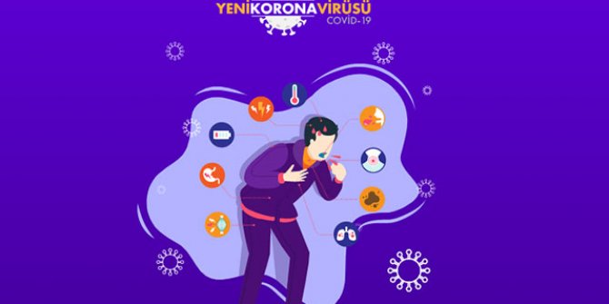 Korona Bilgilendirme Websitesi yayına girdi