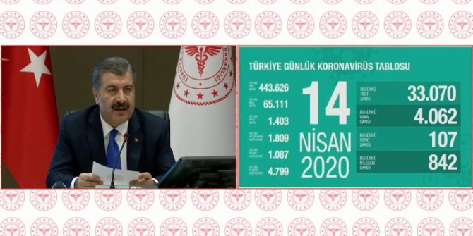 Sağlık Bakanı Fahrettin Koca 'dan önemli açıklamalar: Türkiye'de 4. haftada vaka artış hızı düşüşe geçti