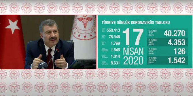 Sağlık Bakanı Fahrettin Koca açıklamalarda bulundu