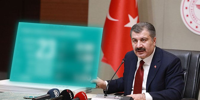 24 Haziran koronavirüs tablosu! Vaka, ölü sayısı ve son durum açıklandı