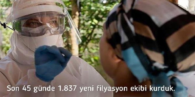 Bakan Koca: Filyasyon ekibi sayımızı 9 bin 344'e çıkardık