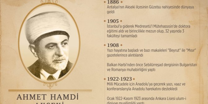 Türkiye Cumhuriyeti'nin üçüncü Diyanet İşleri Başkanı Akseki'nin vefatının üzerinden 70 yıl geçti