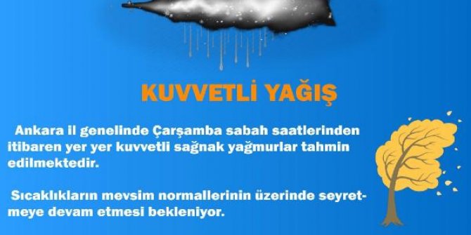 Ankara'da sağanak yağış uyarısı