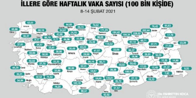 Bakan Koca, il bazındaki vaka sayılarını açıkladı