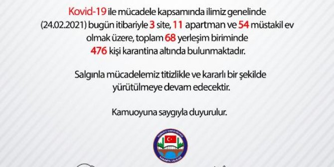 Sakarya’da 68 yerleşim yeri karantinaya alındı