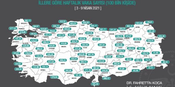 En yüksek vaka sayıları Kırklareli, İstanbul ve Çanakkale'de