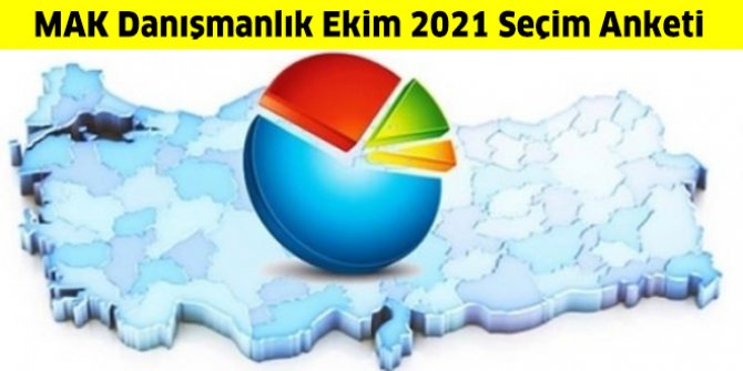 MAK Danışmanlık Ekim ayı seçim anketi sonuçları açıklandı