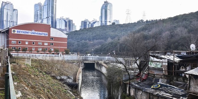 Beykent Üniversitesi akademisyen alımı yapacak