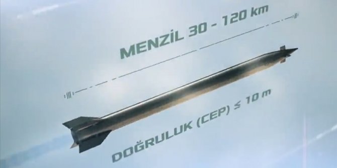 Türk Silahlı Kuvvetlerine K+ Füzesi teslimatı