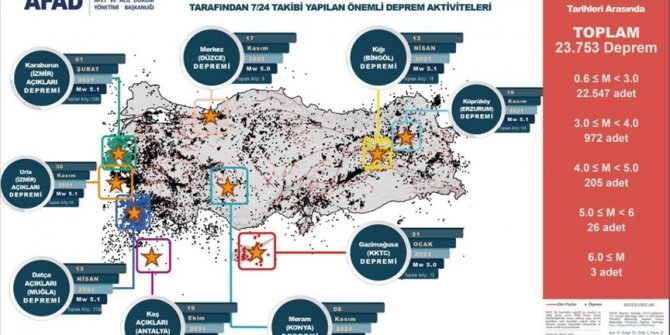 AFAD, Türkiye'nin afet risk haritasını çıkardı