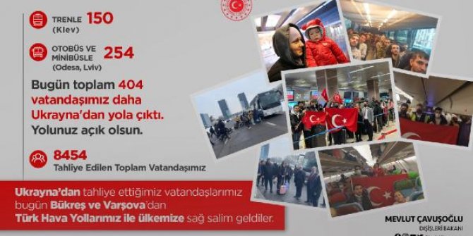 Bakan Çavuşoğlu: Tahliye ettiğimiz vatandaşlarımızın sayısı 8 bin 454 oldu