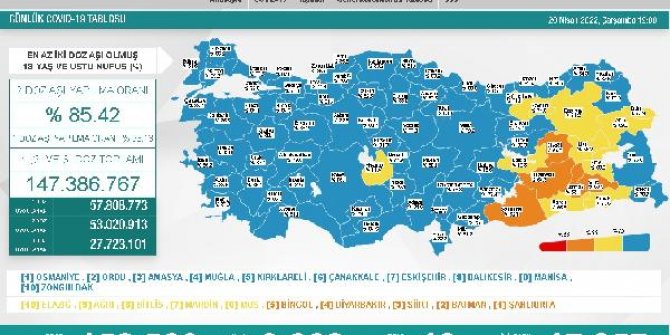 Koronavirüs salgınında günlük vaka sayısı 3 bin 668 oldu