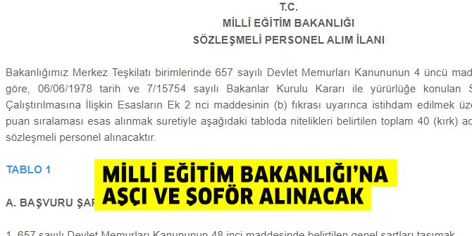 Milli Eğitim Bakanlığı sözleşmeli personel alıyor