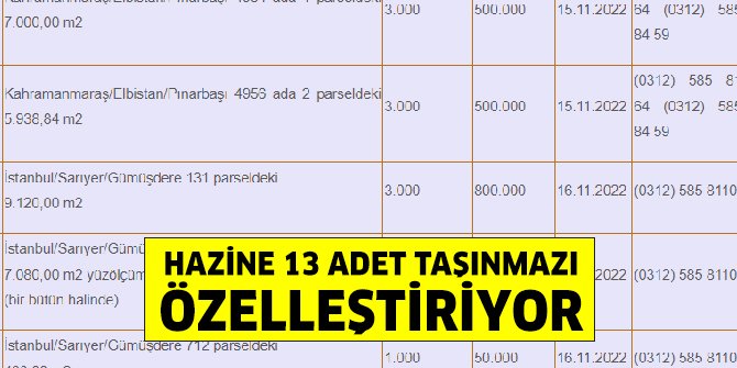 Hazine 13 adet taşınmazı özelleştiriyor