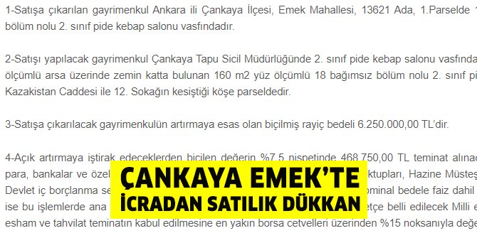 Çankaya Emek’te icradan satılık dükkan