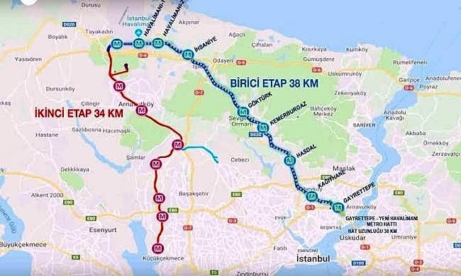 Kağıthane-İstanbul Havalimanı metro hattı ne zaman açılacak? Tarih belli oldu