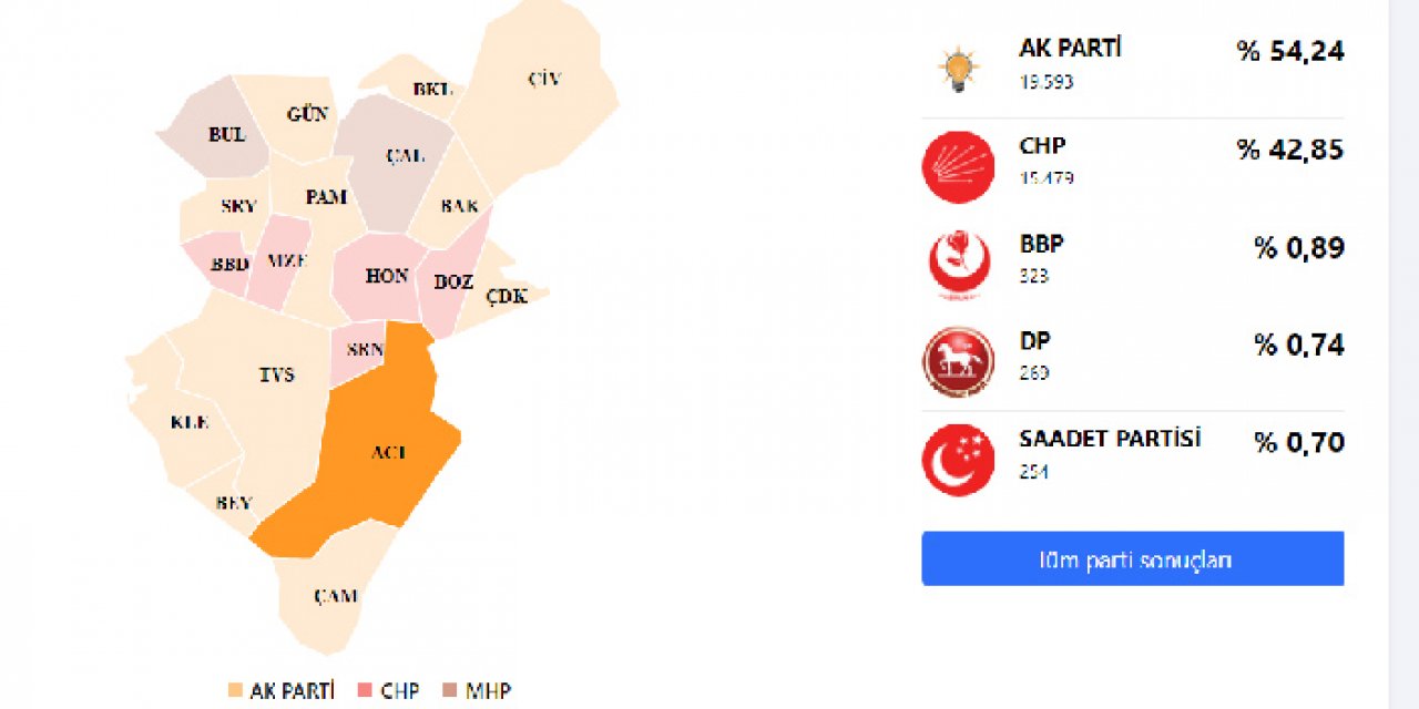 Acıpayam Belediye Başkanı kim, hangi partiden? Hulusi Şevkan kimdir?