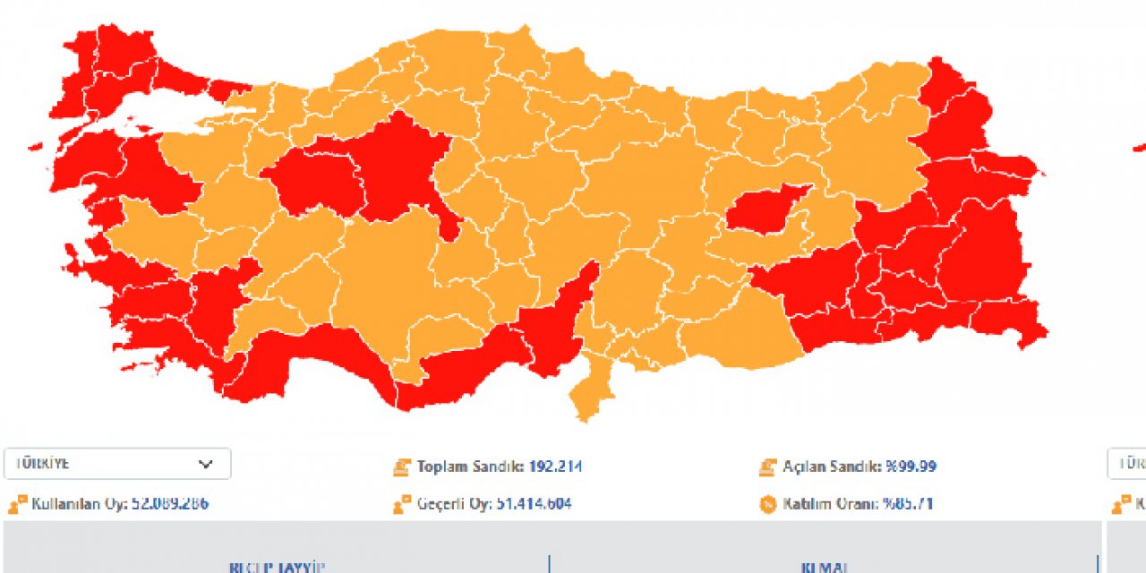 Bir İl Karar Değiştirdi: 80 İlde Renk Aynı Kaldı