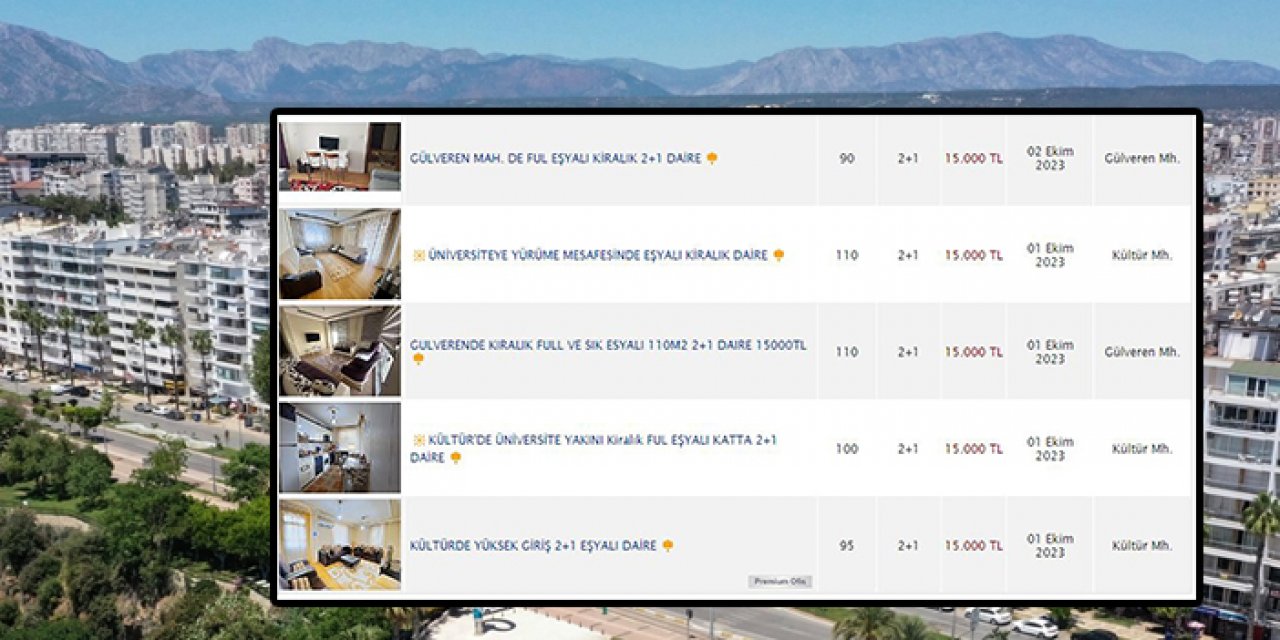 Üniversite öğrencileri sokakta mı kalsın? 'Öğrenciye uygun' kiralık ev 12 bin 500 lira!