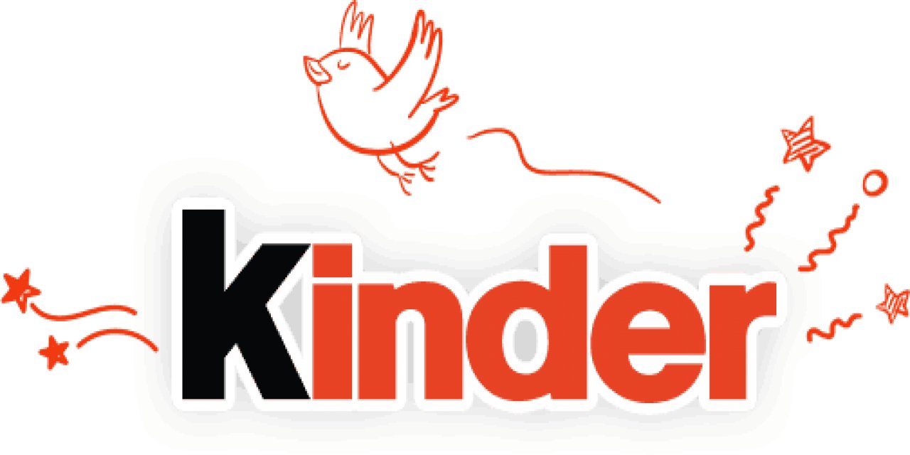 Kinder nerenin malı? Kinder İsrail malı mı?