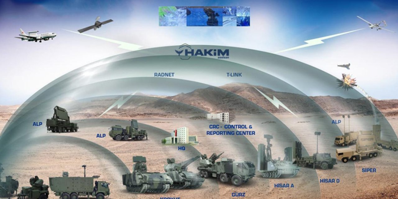 İşte Türkiye'nin hava savunması: Çelik Kubbe'den ilk kare!
