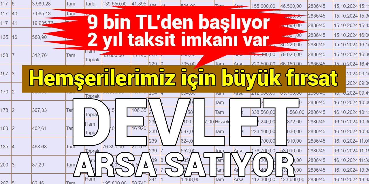 Hazine’ye ait arsalar satışa çıkarıldı: 9 Bin TL’den başlıyor, taksit imkanı da var