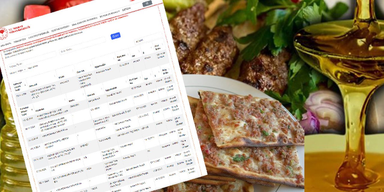 Gıdada sahtekarlık yapan Konya firmalarının tam listesi ifşa oldu