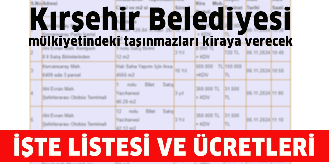 Kırşehir Belediyesi'ne ait taşınmazlar ihale ile kiraya verilecek