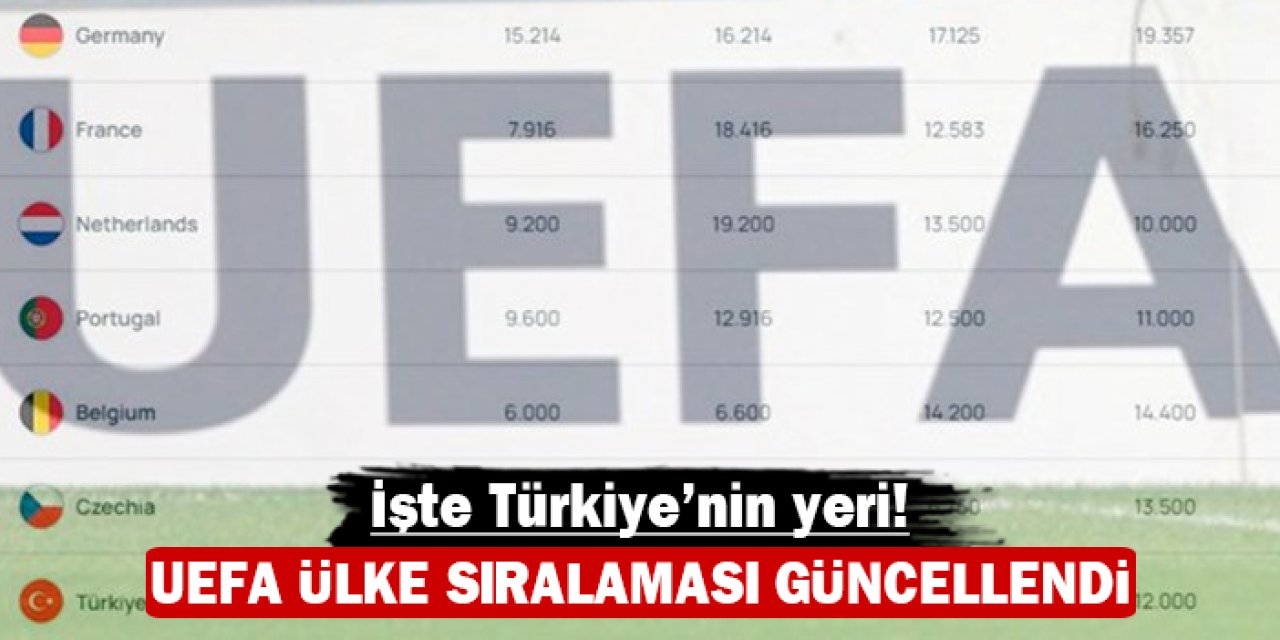 UEFA ülke sıralaması güncellendi: İşte Türkiye'nin yeri