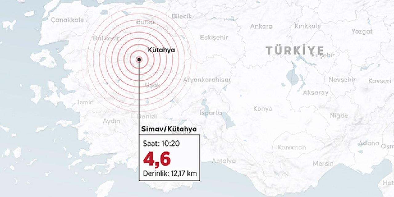 Türkiye peş peşe sallanıyor