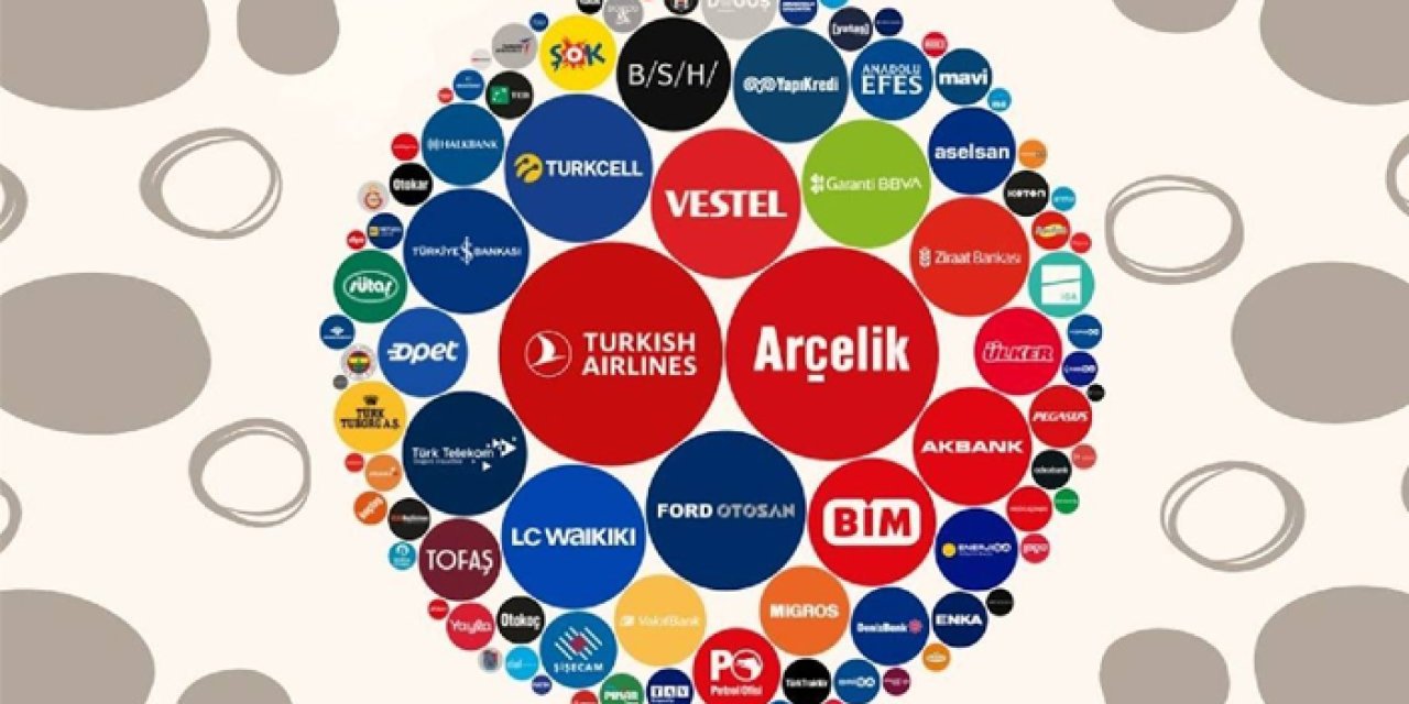 Türkiye'nin en değerli markaları açıklandı: Zirve bu yıl da değişmedi