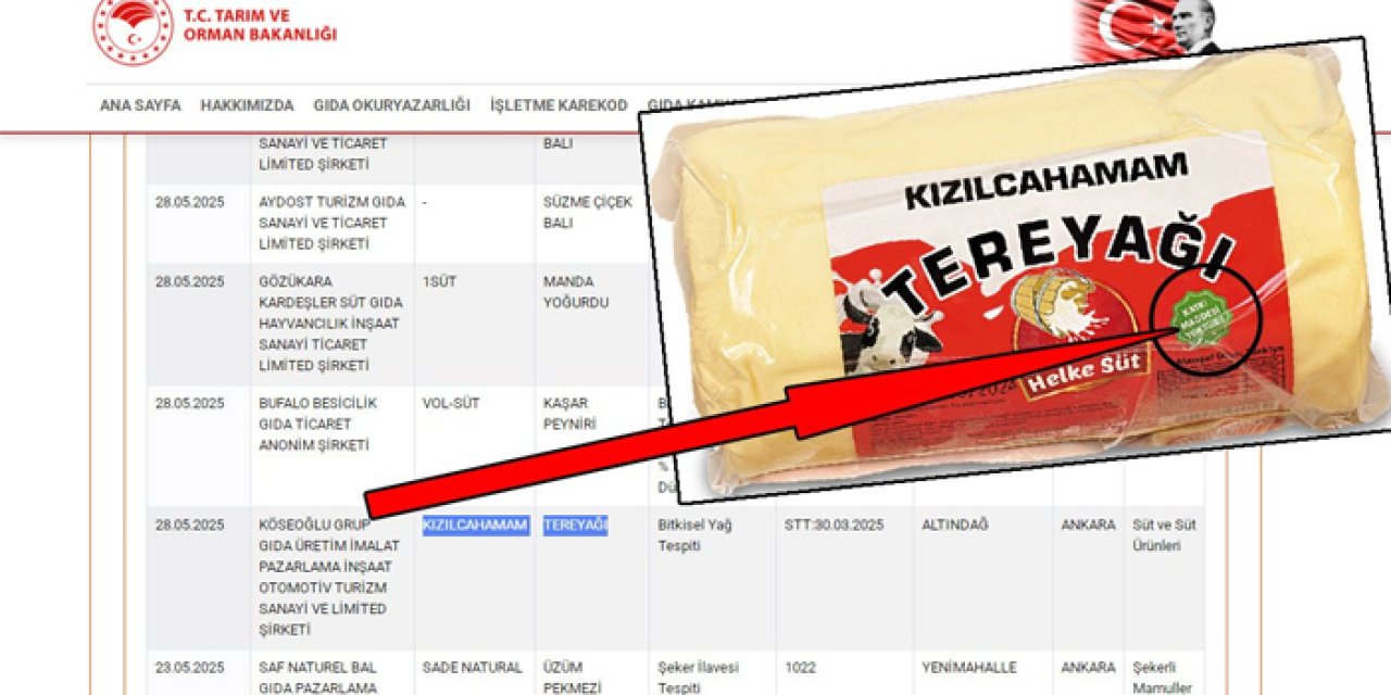 Bakanlık ifşa etti: Kızılcahamam tereyağında şok