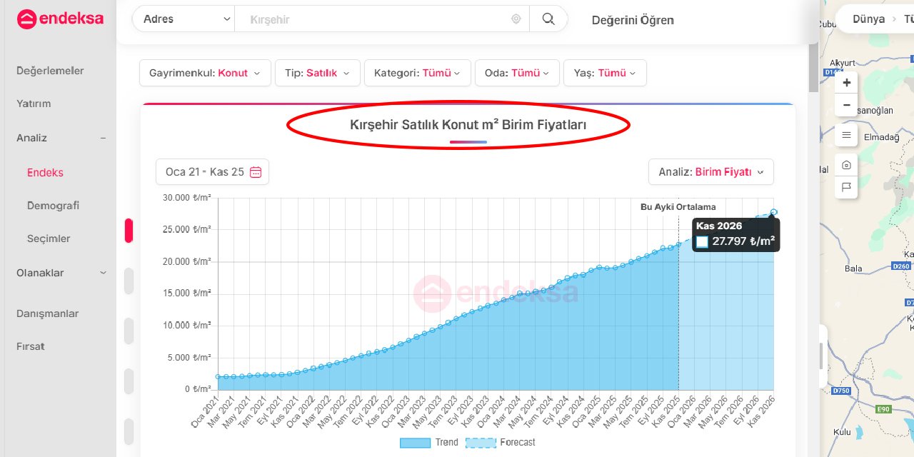 2026’da Kırşehir’de konut fiyatları uçacak!