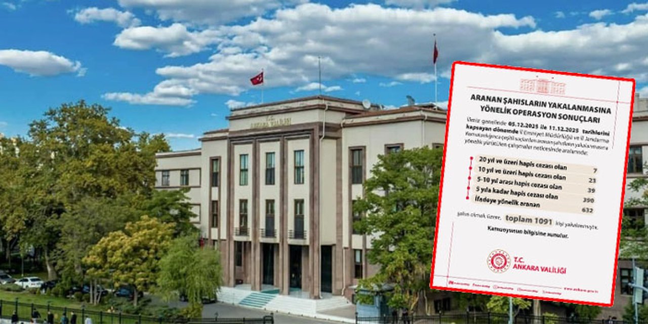 Ankara Valiliği hakkında yakalama kararı çıkarılan 1091 kişinin yakalandığını açıkladı