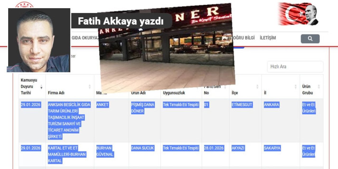 ANKSAN BESİCİLİK’TEN AÇIKLAMA