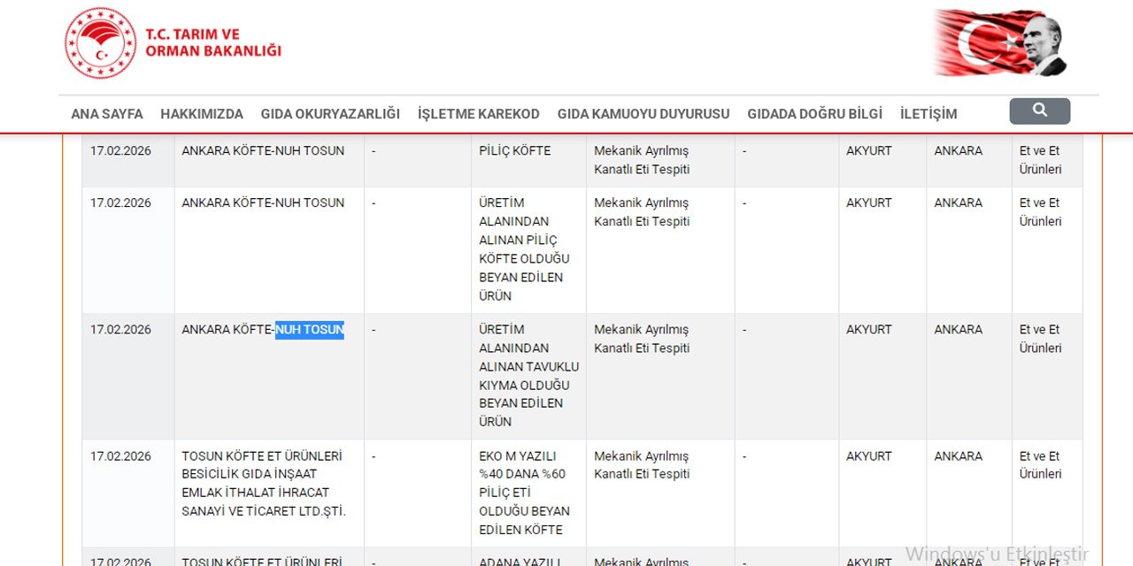 Meşhur Tosun Köfte, millete mekanik ayrılmış kanatlı eti yedirmiş