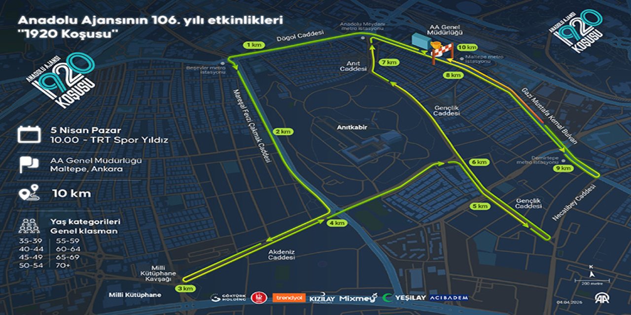 Ankara’da 100 TL ödüllü 1920 Koşusu