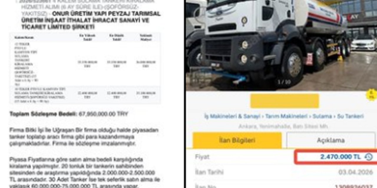 Altınok’tan ABB’ye ‘ihale’ tepkisi: Su tankeri kiralaması gündemde