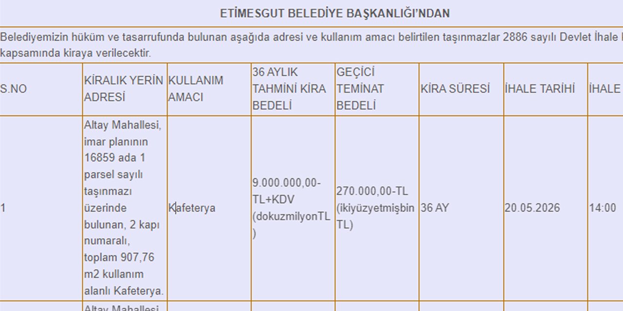 Etimesgut Belediyesi mülkiyetindeki kafeyi kiraya veriyor