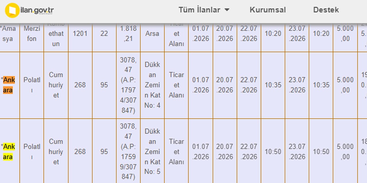 SGK yüzlerce taşınmazını satıyor: İşte ihale tarihleri