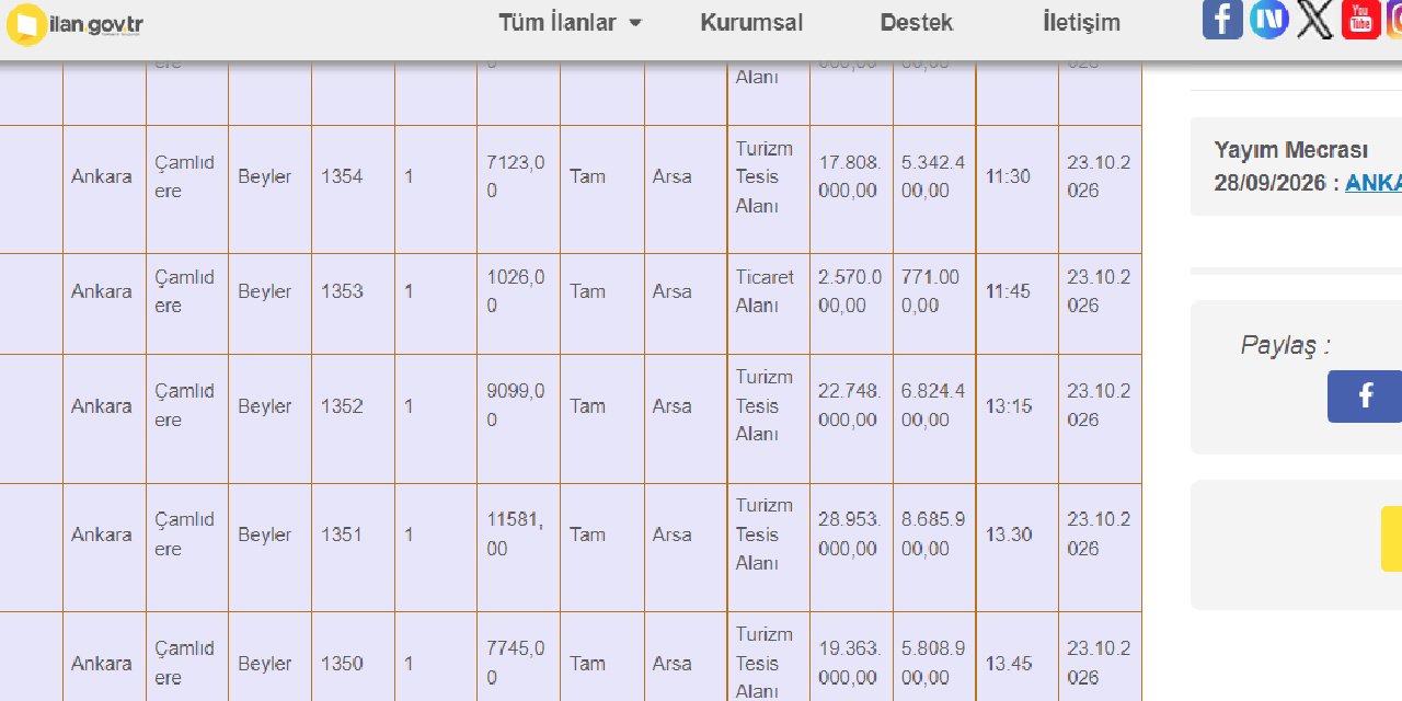 Çamlıdere’de Hazine arsaları satılığa çıkarıldı: İhale 23 Ekim’de