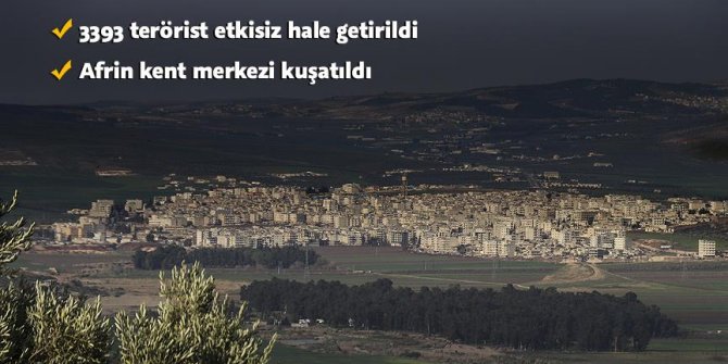 Afrin kent merkezi kuşatıldı