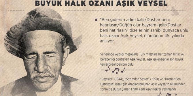 Dostları Aşık Veysel'i unutmadı