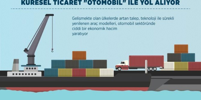 Küresel ticaret 'otomobil' ile yol alıyor